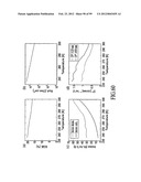 MATERIALS, SYSTEMS AND METHODS FOR OPTOELECTRONIC DEVICES diagram and image