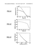 MATERIALS, SYSTEMS AND METHODS FOR OPTOELECTRONIC DEVICES diagram and image