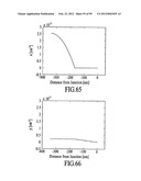 MATERIALS, SYSTEMS AND METHODS FOR OPTOELECTRONIC DEVICES diagram and image