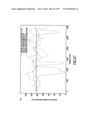 MATERIALS, SYSTEMS AND METHODS FOR OPTOELECTRONIC DEVICES diagram and image