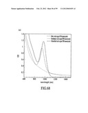 MATERIALS, SYSTEMS AND METHODS FOR OPTOELECTRONIC DEVICES diagram and image