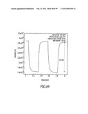 MATERIALS, SYSTEMS AND METHODS FOR OPTOELECTRONIC DEVICES diagram and image