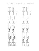 OPTICAL SWITCHING IN A LITHOGRAPHY SYSTEM diagram and image