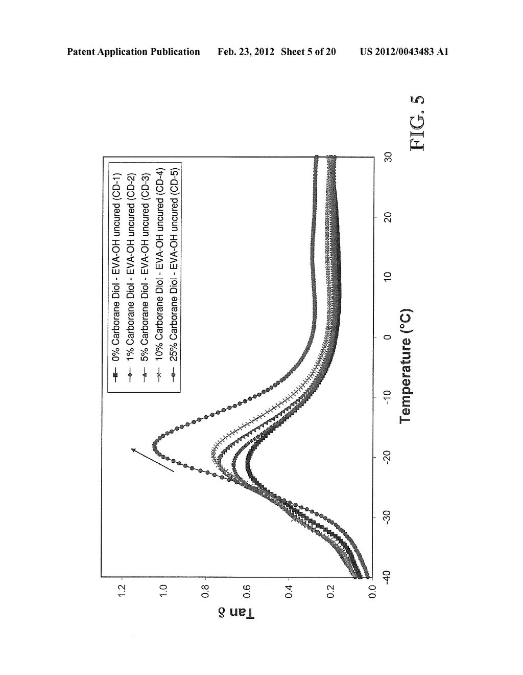 BORON CAGE COMPOUND MATERIALS AND COMPOSITES FOR SHIELDING AND ABSORBING     NEUTRONS - diagram, schematic, and image 06