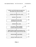 PROCESS TO MAKE METAL OXIDE THIN FILM TRANSISTOR ARRAY WITH ETCH STOPPING     LAYER diagram and image