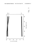 LED STRUCTURE WITH BRAGG FILM AND METAL LAYER diagram and image