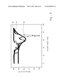 LED STRUCTURE WITH BRAGG FILM AND METAL LAYER diagram and image