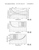 Low-noise large-area photoreceivers with low capacitance photodiodes diagram and image