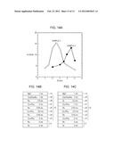 MAGNETIC MEMORY ELEMENT diagram and image