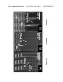 METHOD TO PLANARIZE THREE-DIMENSIONAL STRUCTURES TO ENABLE CONFORMAL     ELECTRODES diagram and image