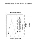 METHOD TO PLANARIZE THREE-DIMENSIONAL STRUCTURES TO ENABLE CONFORMAL     ELECTRODES diagram and image