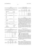 WATER-DISPERSIBLE AND MULTICOMPONENT FIBERS FROM SULFOPOLYESTERS diagram and image