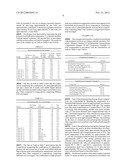 NUCLEATING AGENT AND THERMOPLASTIC COMPOSITIONS COMPRISING THE SAME diagram and image