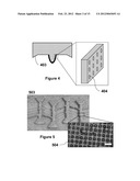 Methods for Fabricating Microstructures diagram and image