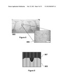 Methods for Fabricating Microstructures diagram and image