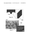 Methods for Fabricating Microstructures diagram and image