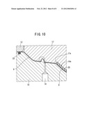 METHOD OF INJECTION MOLDING diagram and image