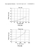 FLUID FLOW FILTER AND METHOD OF MAKING AND USING diagram and image