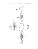 System and method for the authentication of physical documents diagram and image