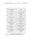 SOLAR CELL AND BATTERY 3D INTEGRATION diagram and image