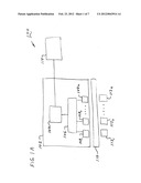 Apparatuses and methods for using a capacitive touch controller with a     conductive surface diagram and image