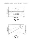 CAPACITIVE SENSORS FOR MONITORING LOAD BEARING ON PINS diagram and image