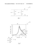 ADAPTIVE ON DIE DECOUPLING DEVICES AND METHODS diagram and image