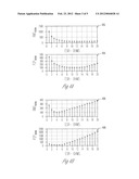 ADAPTIVE ON DIE DECOUPLING DEVICES AND METHODS diagram and image