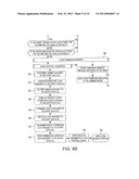 ELECTRONIC ACCESS CONTROL OF HAZARDOUS ZONES diagram and image