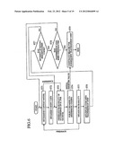 DIGITAL SIGNAL CODING METHOD AND APPARATUS, DIGITAL SIGNAL DECODING     APPARATUS, DIGITAL SIGNAL ARITHMETIC CODING METHOD AND DIGITAL SIGNAL     ARITHMETIC DECODING METHOD diagram and image