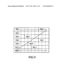 DIGITAL SIGNAL CODING METHOD AND APPARATUS, DIGITAL SIGNAL DECODING     APPARATUS, DIGITAL SIGNAL ARITHMETIC CODING METHOD AND DIGITAL SIGNAL     ARITHMETIC DECODING METHOD diagram and image