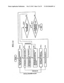 DIGITAL SIGNAL CODING METHOD AND APPARATUS, DIGITAL SIGNAL DECODING     APPARATUS, DIGITAL SIGNAL ARITHMETIC CODING METHOD AND DIGITAL SIGNAL     ARITHMETIC DECODING METHOD diagram and image