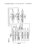 DIGITAL SIGNAL CODING METHOD AND APPARATUS, DIGITAL SIGNAL DECODING     APPARATUS, DIGITAL SIGNAL ARITHMETIC CODING METHOD AND DIGITAL SIGNAL     ARITHMETIC DECODING METHOD diagram and image