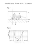 ANTENNA APPARATUS RESONATING IN PLURAL FREQUENCY BANDS IN INVERTED F     ANTENNA diagram and image