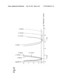 ANTENNA APPARATUS RESONATING IN PLURAL FREQUENCY BANDS IN INVERTED F     ANTENNA diagram and image