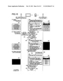 TERMINAL APPARATUS diagram and image