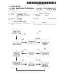 SORTING TOUCH POSITION DATA diagram and image