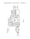 SORTING TOUCH POSITION DATA diagram and image