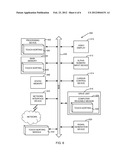 SORTING TOUCH POSITION DATA diagram and image