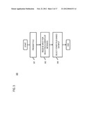 METHOD AND APPARATUS FOR BROWSING CONTENT FILES diagram and image