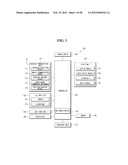 MOBILE TERMINAL AND METHOD OF CONTROLLING THE SAME diagram and image