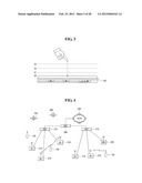 MOBILE TERMINAL AND METHOD OF CONTROLLING THE SAME diagram and image