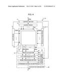 Display apparatus with touch detection function, drive circuit, method of     driving display apparatus with touch detection function, and electronic     devices diagram and image