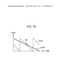 Display apparatus with touch detection function, drive circuit, method of     driving display apparatus with touch detection function, and electronic     devices diagram and image