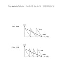 Display apparatus with touch detection function, drive circuit, method of     driving display apparatus with touch detection function, and electronic     devices diagram and image