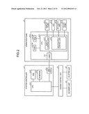 Operation display device and operation display method diagram and image