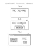 Operation display device and operation display method diagram and image