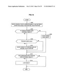 INFORMATION PROCESSING DEVICE, COMPUTER PROGRAM PRODUCT, AND DISPLAY     CONTROL METHOD diagram and image