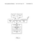 METHOD AND APPARATUS FOR TOUCH INPUT IN PORTABLE COMMUNICATION SYSTEM diagram and image