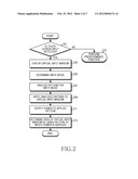 METHOD AND APPARATUS FOR TOUCH INPUT IN PORTABLE COMMUNICATION SYSTEM diagram and image